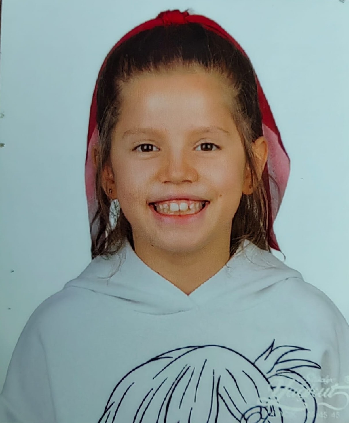 UMUT HATİCE ÖZÇELİK